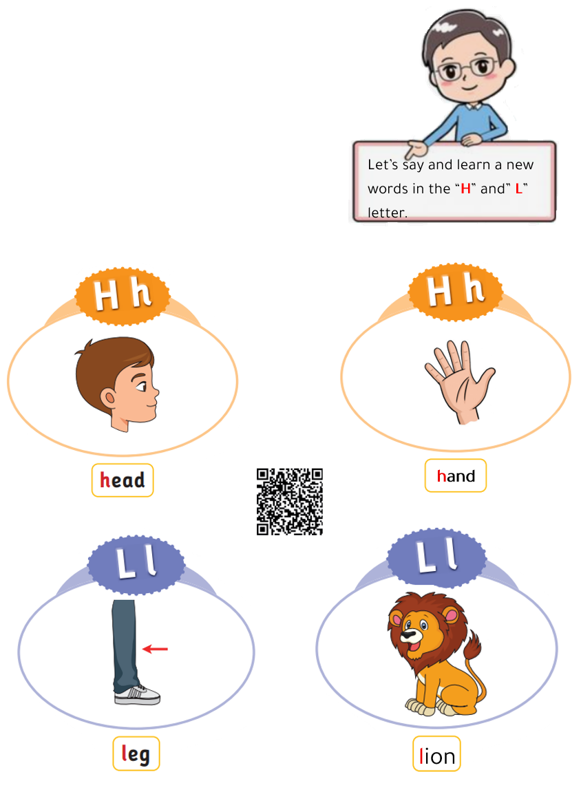 head hand lion leg